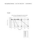 METHOD AND APPARATUS FOR SUPPLYING LIQUID WITH IONS, STERILIZATION METHOD     AND APPARATUS diagram and image