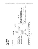 HIGH CAPACITY STABILIZED COMPLEX HYDRIDES FOR HYDROGEN STORAGE diagram and image