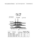 HIGH CAPACITY STABILIZED COMPLEX HYDRIDES FOR HYDROGEN STORAGE diagram and image