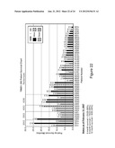 DIAGNOSIS AND TREATMENT OF TUMORS diagram and image