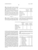 FLUORESCENT COMPOUNDS diagram and image