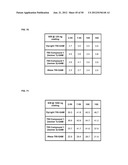 FLUORESCENT COMPOUNDS diagram and image