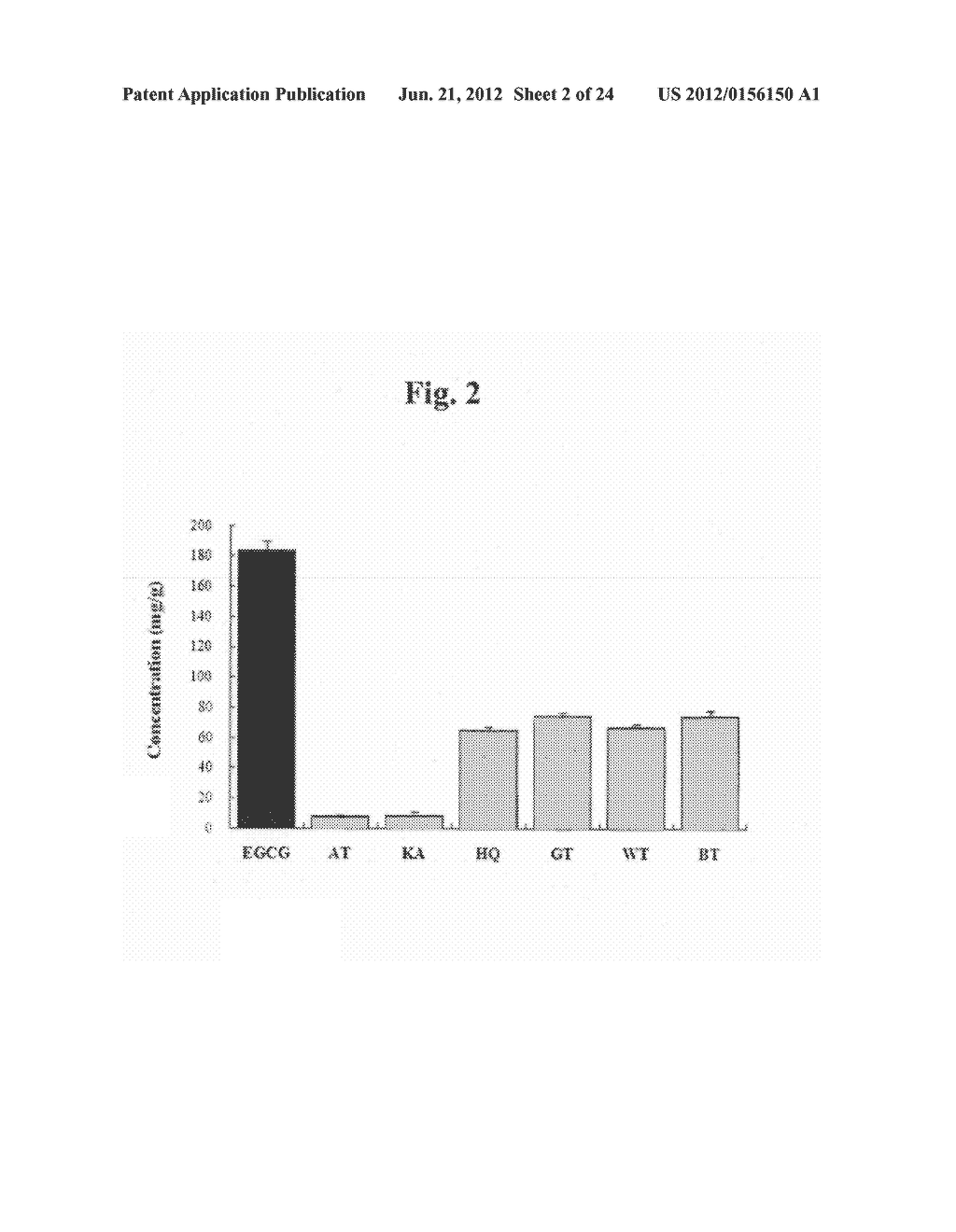 Composition for Improving Skin Condition Comprising Extract from Black Tea     as Active Ingredient - diagram, schematic, and image 03