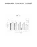 Composition for Improving Skin Condition Comprising Extract from Black Tea     as Active Ingredient diagram and image