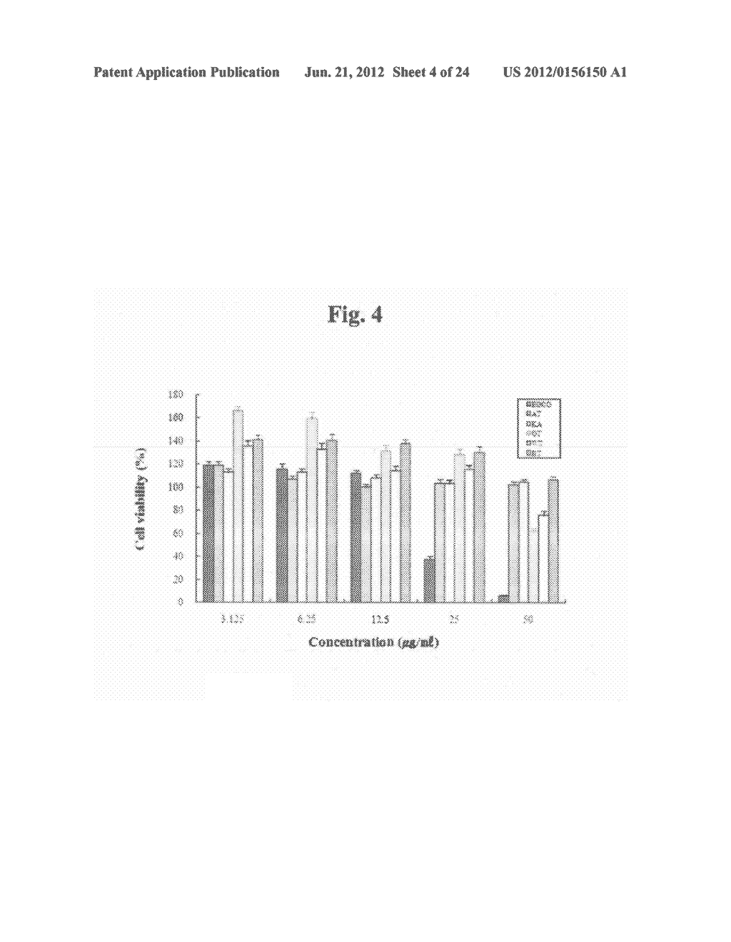 Composition for Improving Skin Condition Comprising Extract from Black Tea     as Active Ingredient - diagram, schematic, and image 05