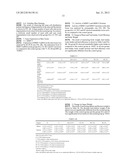 Composition for Improving Skin Condition Comprising Extract from Black Tea     as Active Ingredient diagram and image