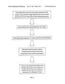 Preservative and Embalming Method and System diagram and image