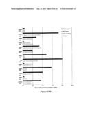 RECOMBINANT MYCOBACTERIUM STRAIN EXPRESSING A MYCOBACTERIAL FAP PROTEIN     UNDER THE CONTROL OF A PROMOTER ACTIVE UNDER HYPOXIA  AND ITS APPLICATION     FOR CANCER THERAPY diagram and image