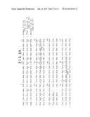 Human-Murine Chimeric Antibodies Against Respiratory Syncytial Virus diagram and image