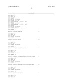 Human-Murine Chimeric Antibodies Against Respiratory Syncytial Virus diagram and image