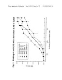 NOVEL ANTI-IL13 ANTIBODIES AND USES THEREOF diagram and image