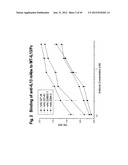 NOVEL ANTI-IL13 ANTIBODIES AND USES THEREOF diagram and image