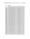 NOVEL ANTI-IL13 ANTIBODIES AND USES THEREOF diagram and image