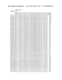 NOVEL ANTI-IL13 ANTIBODIES AND USES THEREOF diagram and image