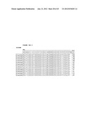 NOVEL ANTI-IL13 ANTIBODIES AND USES THEREOF diagram and image