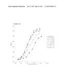 NOVEL ANTI-IL13 ANTIBODIES AND USES THEREOF diagram and image