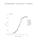 NOVEL ANTI-IL13 ANTIBODIES AND USES THEREOF diagram and image