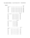 NOVEL ANTI-IL13 ANTIBODIES AND USES THEREOF diagram and image