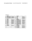 NOVEL ANTI-IL13 ANTIBODIES AND USES THEREOF diagram and image