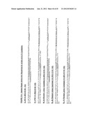 NOVEL ANTI-IL13 ANTIBODIES AND USES THEREOF diagram and image