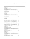 NOVEL ANTI-IL13 ANTIBODIES AND USES THEREOF diagram and image