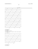 Antibodies Against And Methods For Producing Vaccines For Respiratory     Syncytial Virus diagram and image