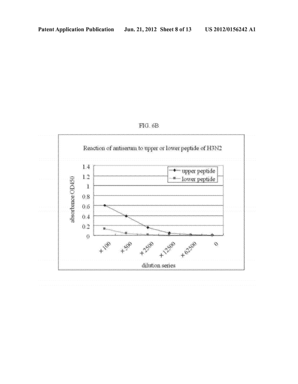 An Antigenic Peptide Derived From Influenza Virus And A Method For     Selecting Anti-Influenza Virus Antibody - diagram, schematic, and image 09