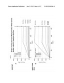 REPROGRAMMING CANCER CELLS diagram and image