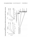 REPROGRAMMING CANCER CELLS diagram and image