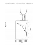 REPROGRAMMING CANCER CELLS diagram and image