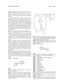 METHOD FOR SMOOTHING OUT THE SKIN BY FILLING IN RECESSED PORTIONS diagram and image