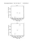 MICROBUBBLES AND METHODS FOR OXYGEN DELIVERY diagram and image