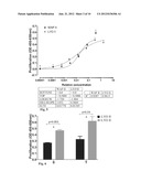 VIRAL INACTIVATED PLATELET EXTRACT, USE AND PREPARATION THEREOF diagram and image