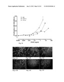 VIRAL INACTIVATED PLATELET EXTRACT, USE AND PREPARATION THEREOF diagram and image