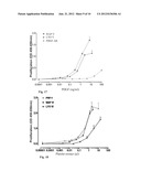 VIRAL INACTIVATED PLATELET EXTRACT, USE AND PREPARATION THEREOF diagram and image