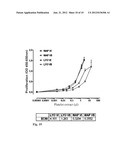 VIRAL INACTIVATED PLATELET EXTRACT, USE AND PREPARATION THEREOF diagram and image