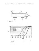 Method for the Production of a Multilayer Element, and Multilayer Element diagram and image