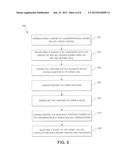 High-Throughput Combinatorial Dip-Coating Apparatus and Methodologies diagram and image