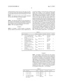 PBI/EPOXY COATINGS diagram and image