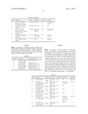 PBI/EPOXY COATINGS diagram and image