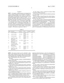 PBI/EPOXY COATINGS diagram and image