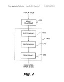 HARDFACING PROCESS AND PARTS PRODUCED THEREBY diagram and image