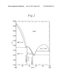 Perpendicular Magnetic Recording Medium And Method Of Manufacturing Same diagram and image