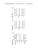 SYSTEM AND METHOD FOR OPERATING A HIGH TEMPERATURE FUEL CELL AS A BACK-UP     POWER SUPPLY WITH REDUCED PERFORMANCE DECAY diagram and image