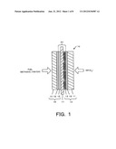 FUEL CELL diagram and image