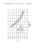 TONER COMPOSITIONS AND PROCESSES diagram and image