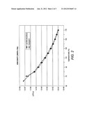 TONER COMPOSITIONS AND PROCESSES diagram and image