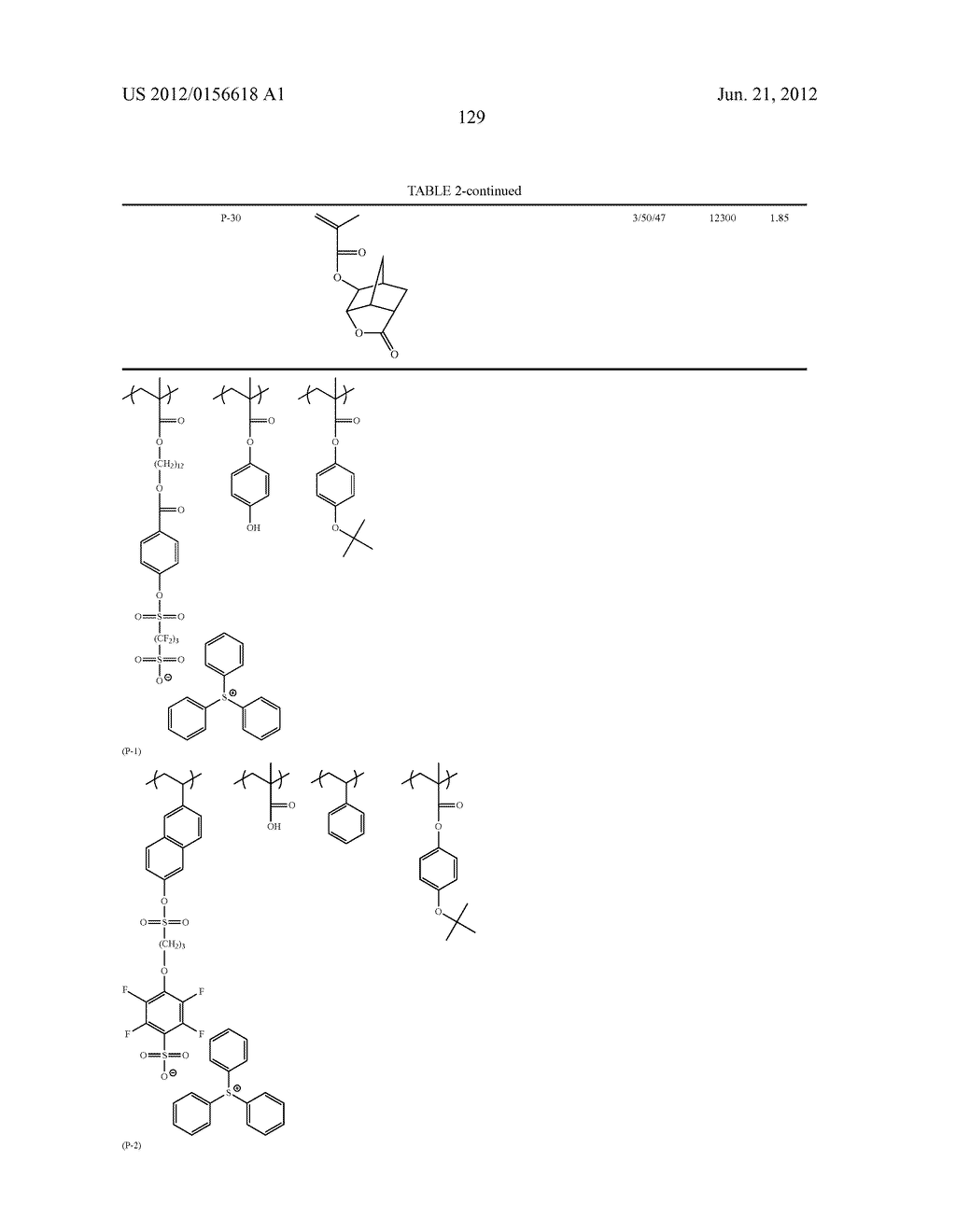 ACTINIC-RAY- OR RADIATION-SENSITIVE RESIN COMPOSITION AND METHOD OF     FORMING PATTERN USING THE COMPOSITION - diagram, schematic, and image 130
