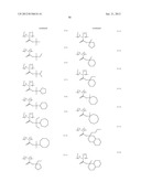 ACTINIC-RAY- OR RADIATION-SENSITIVE RESIN COMPOSITION AND METHOD OF     FORMING PATTERN USING THE COMPOSITION diagram and image