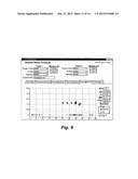 ALLELIC DISCRIMINATION ANALYSIS USING AN EFFICIENCY RELATED VALUE (EFR) diagram and image